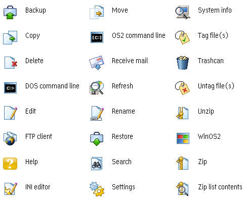 Toolbar icons for eFileManager